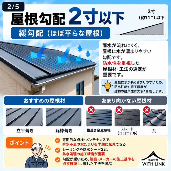 画像2788